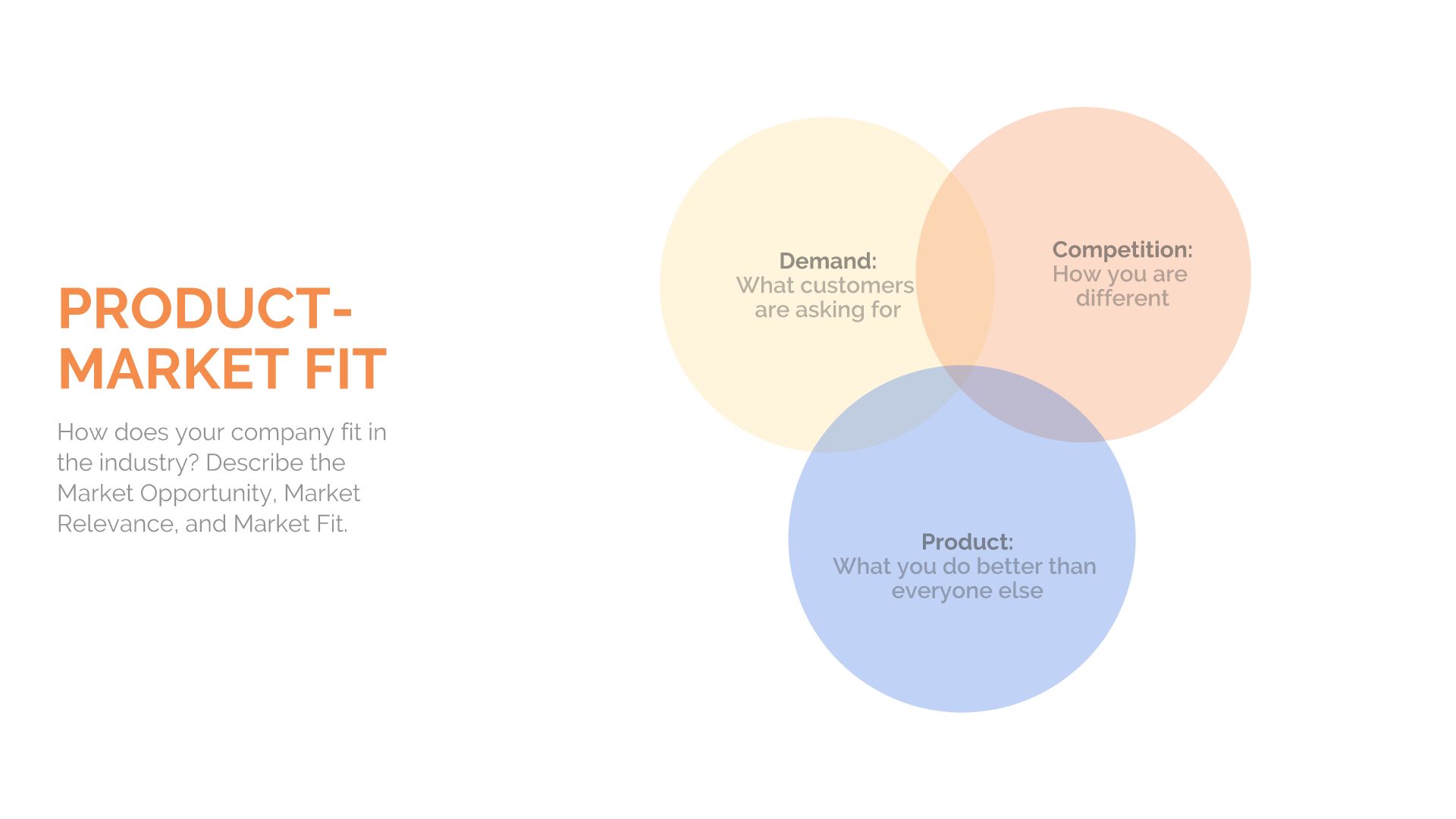Venn Diagram Template | Beautiful.ai